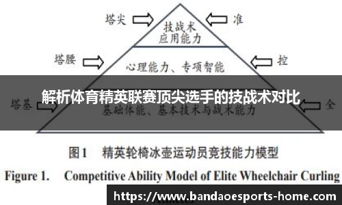 解析体育精英联赛顶尖选手的技战术对比